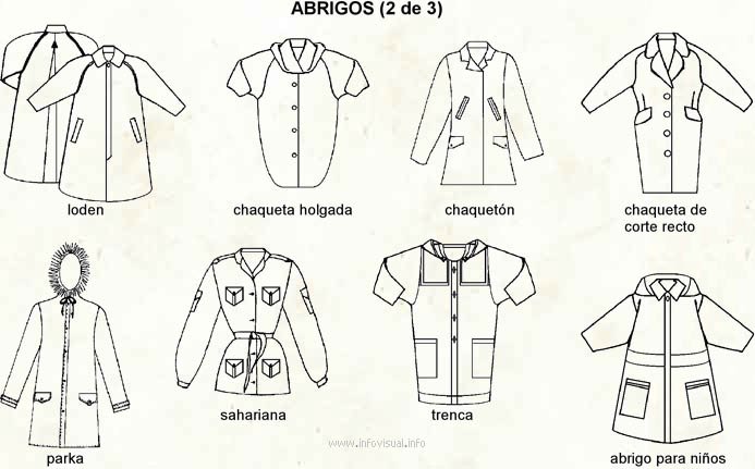 Abrigos (Diccionario visual)